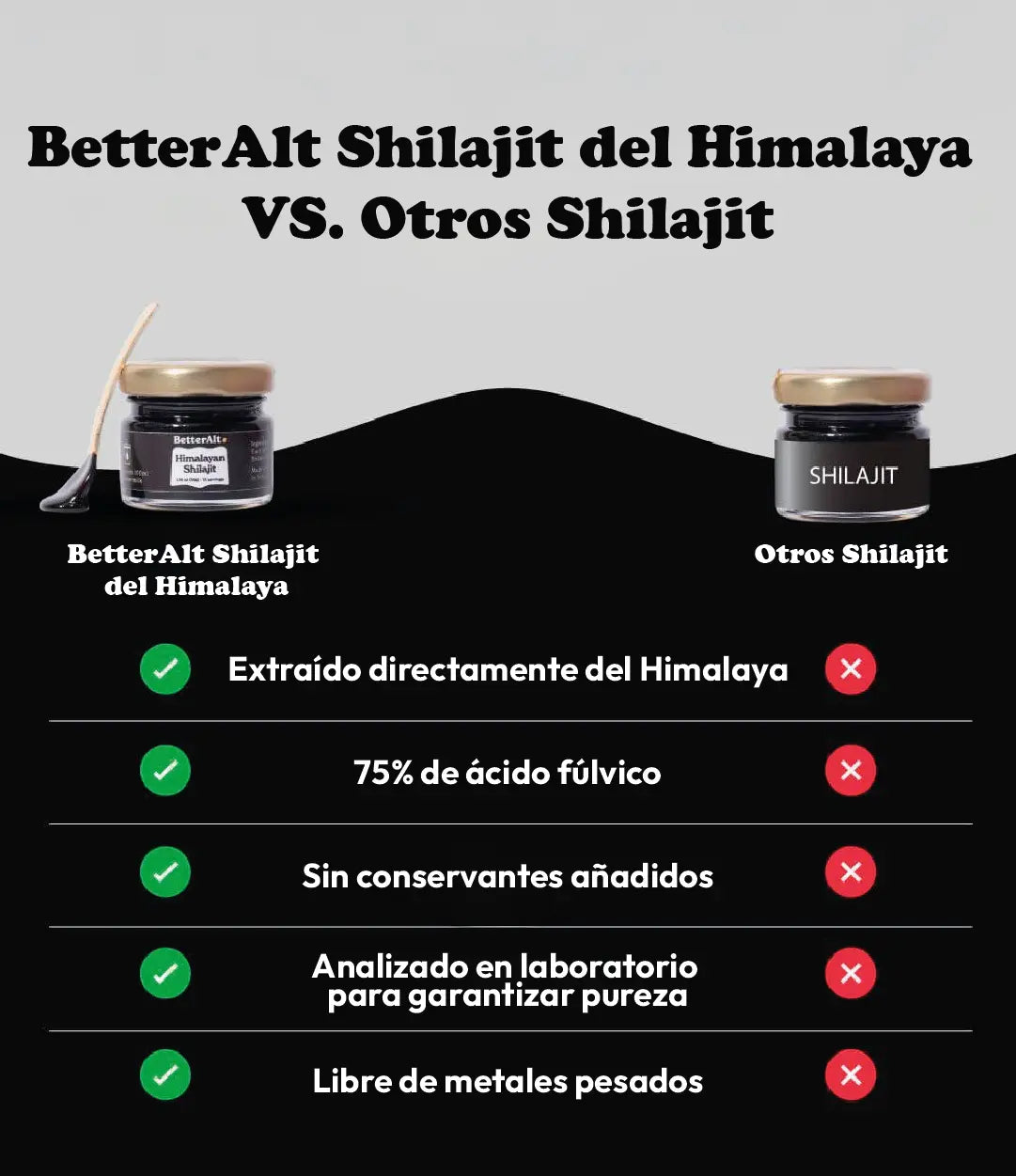 SHILAJIT HIMALAYAN.