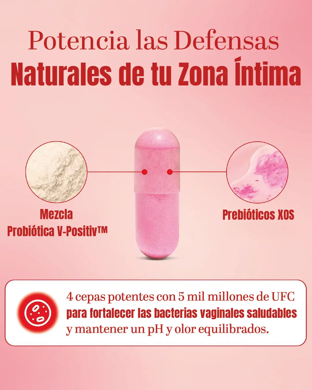 URO🌸 PROBIOTICOS FEMENINOS VARGINAL